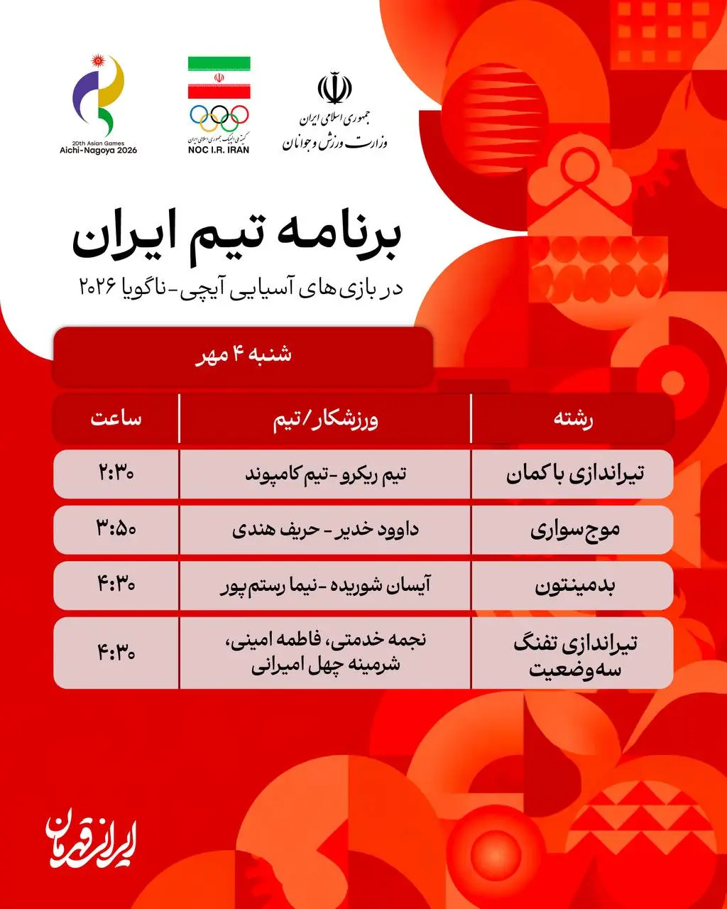 5-35 پوشش زنده روز هفتم بازیهای آسیایی؛ کبدی دو نقره گرفت در روز پیروزی واترپلو