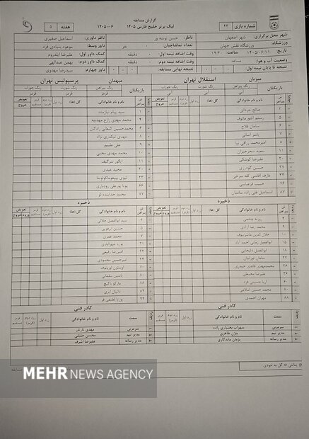 6159330 ترکیب استقلال و پرسپولیس برای دربی ۱۰۷ اعلام شد + لیست کامل دو تیم