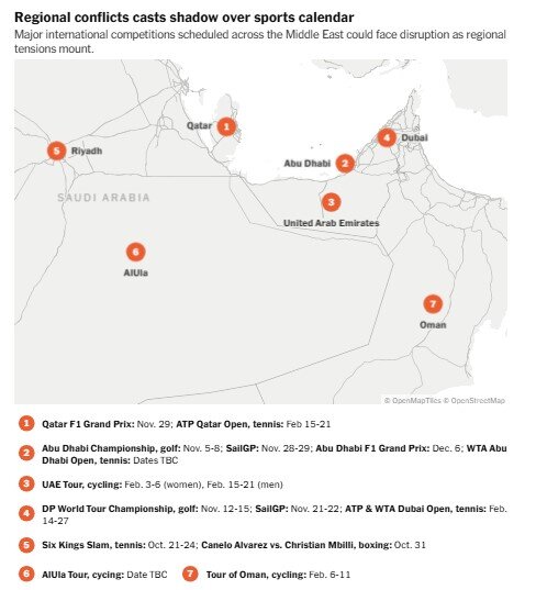 6192568 سایه جنگ ایران بر ورزش خلیج فارس؛ نگرانی اعراب از تبعات امنیتی و مالی
