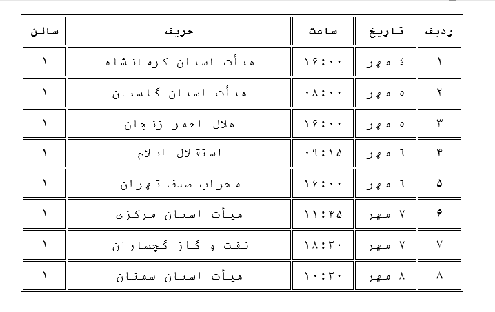 6197553 کارا ماشین؛ از قلب صنعت استان مرکزی تا لیگ برتر هاکی سالنی