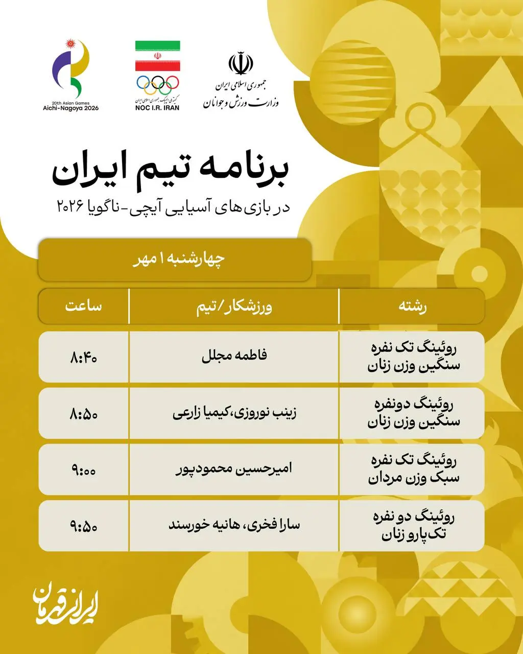 7-13 پوشش زنده روز چهارم بازیهای آسیایی؛ دومین طلا ایران با کاراته/ حذف تیم ملی امید فوتبال/ برنز پاکدامن در شمشیر بازی/ صعود چهار ووشو کار به فینال