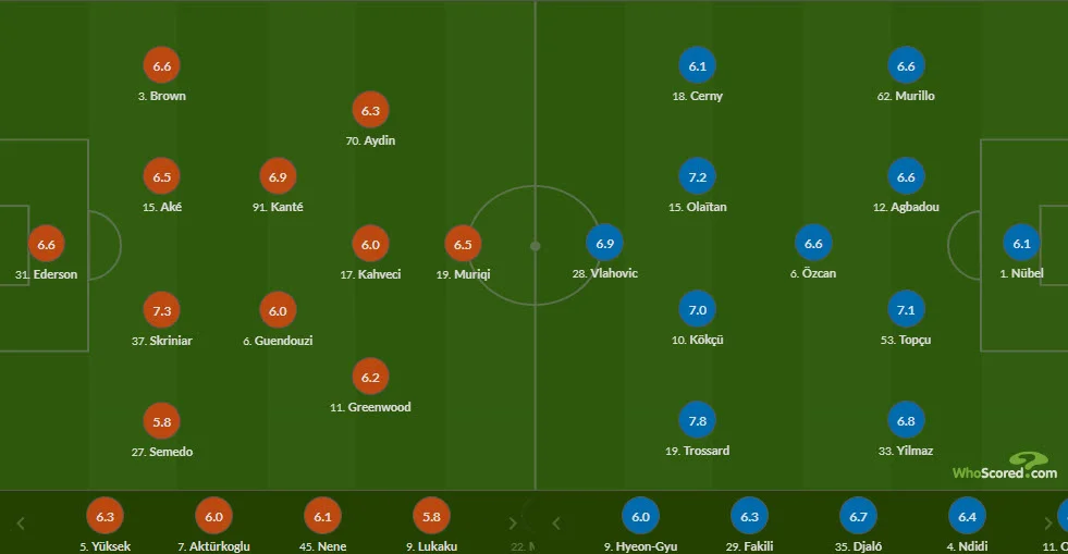 فنرباحچه 1-2 بشیکتاش؛ سلام ولاهوویچ به سوپرلیگ ترکیه