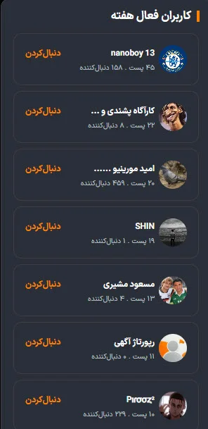 صفحه کاربران؛ ویترینی جذاب برای پست‌های کاربران طرفداری
