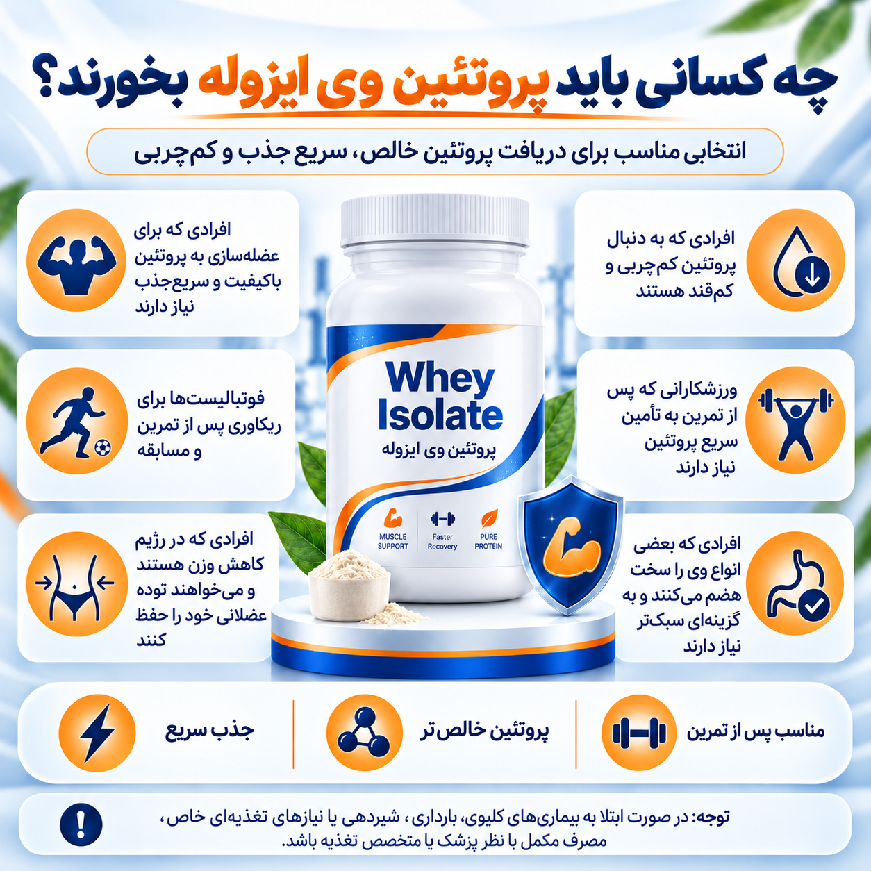 ریکاوری سریع فوتبالیست‌ها؛ بعد از تمرین چه اتفاقی برای عضلات می‌افتد؟
