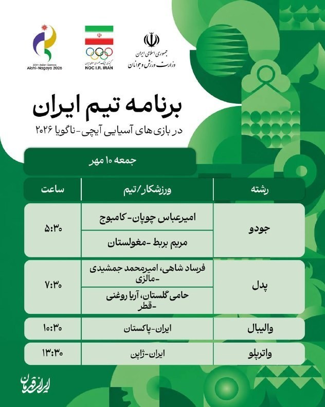 بازی‌های آسیایی , بازی‌های آسیایی 2026 ناگویا ,