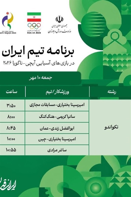 1405070918405336038428324-8 بازیهای آسیایی , بازیهای آسیایی 2026 ناگویا ,