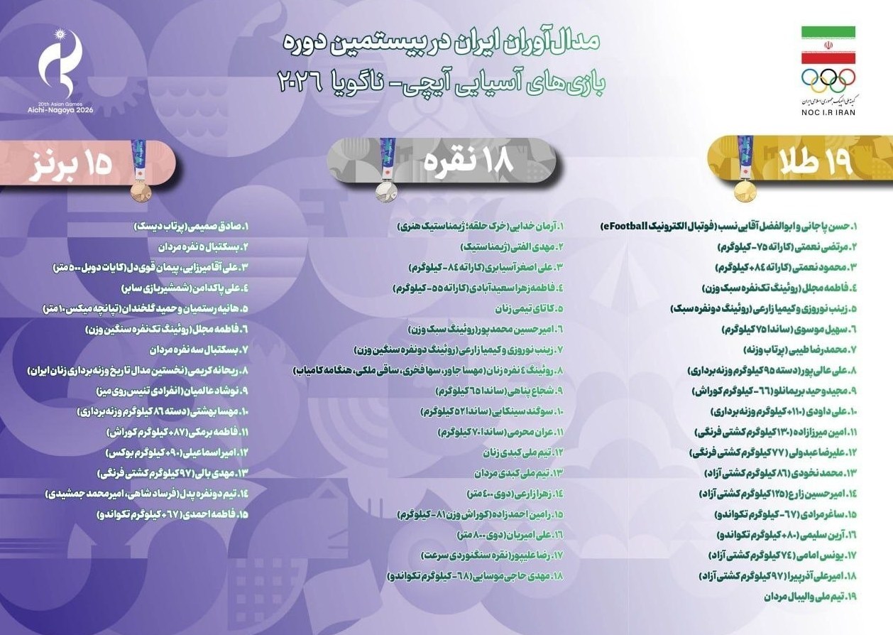 14050711160006489384496310 بازیهای آسیایی 2026 ناگویا , بازیهای آسیایی ,
