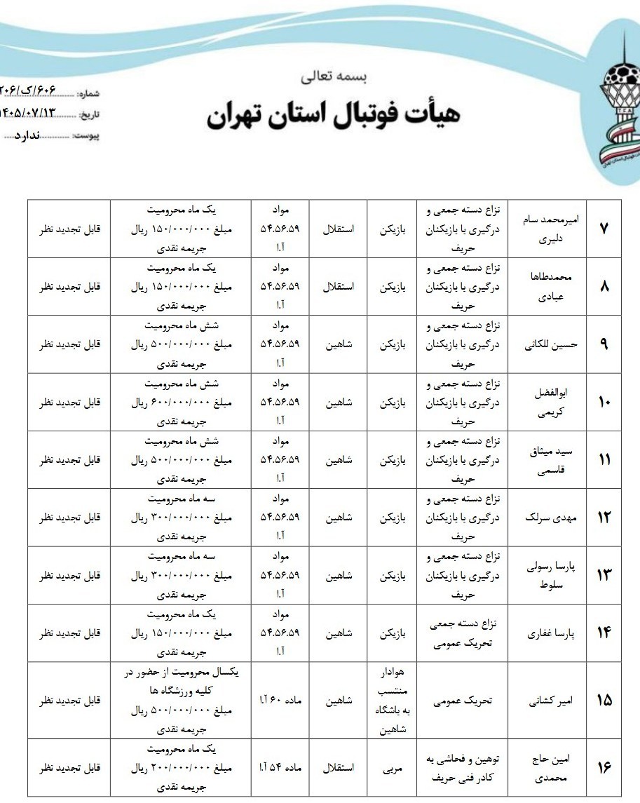 14050713213329915384743210