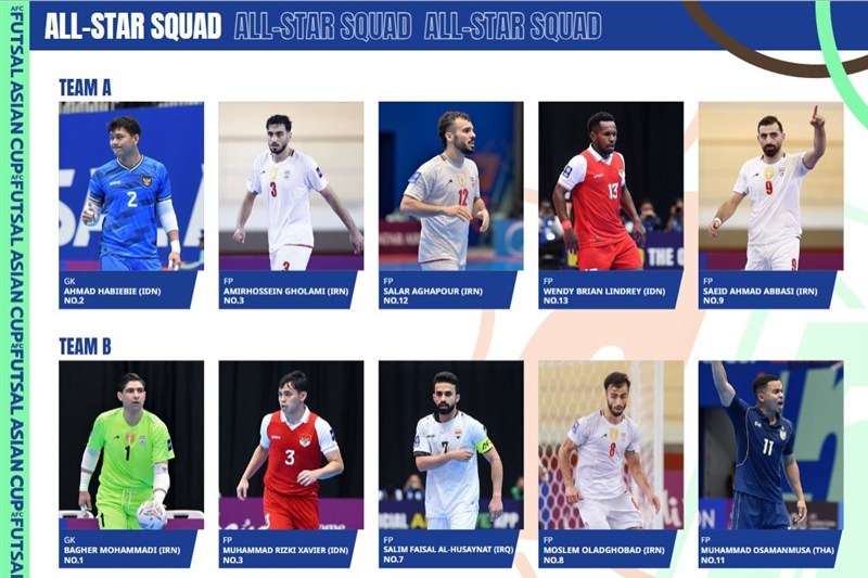 1405072415473199838601614 علیرضا بیرانوند , فوتسال , حسین طیبی , کنفدراسیون فوتبال آسیا (AFC) , فوتبال آسیا ,