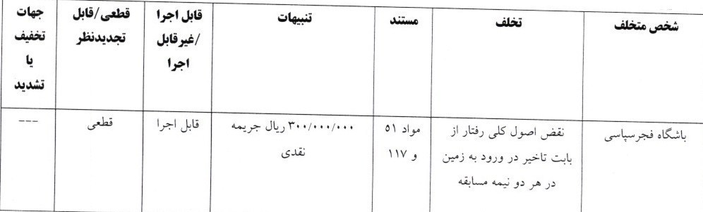 1405072608532848386174710 تیم فوتبال پرسپولیس , تیم فوتبال نساجی مازندران , تیم فوتبال فجر سپاسی , شمس آذر قزوین ,