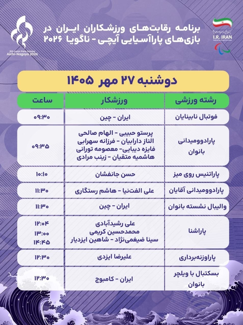 بازی‌های پاراآسیایی , بازی‌های پاراآسیایی 2026 ناگویا ,