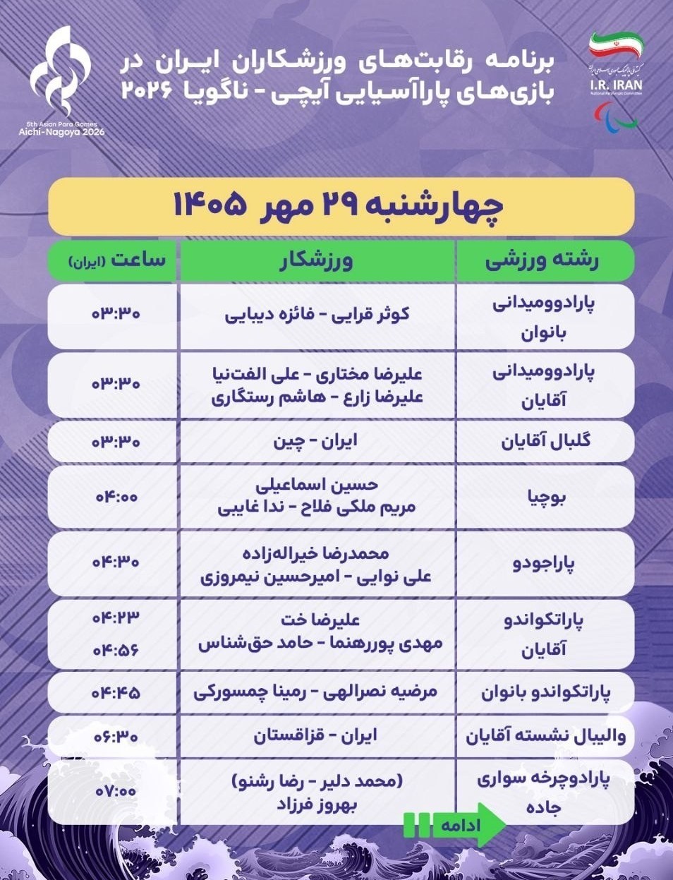 بازی‌های پاراآسیایی , بازی‌های پاراآسیایی 2026 ناگویا ,