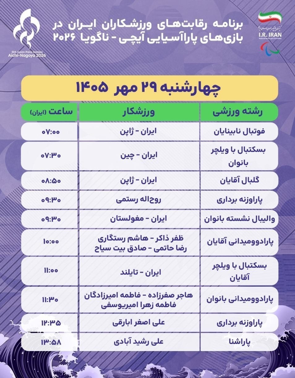 بازی‌های پاراآسیایی , بازی‌های پاراآسیایی 2026 ناگویا ,