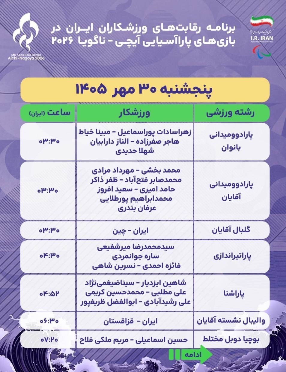 بازی‌های پاراآسیایی , بازی‌های پاراآسیایی 2026 ناگویا ,