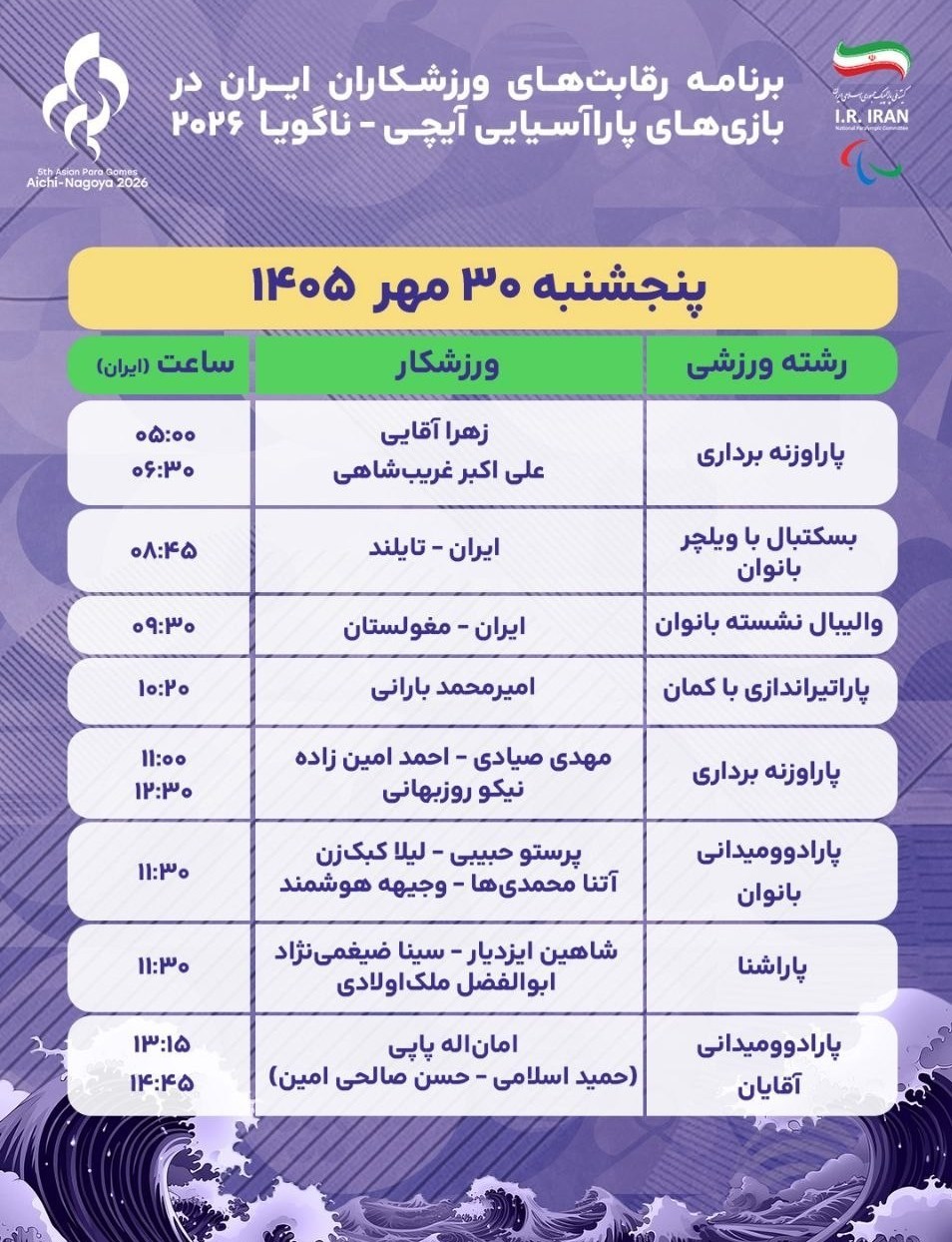 بازی‌های پاراآسیایی , بازی‌های پاراآسیایی 2026 ناگویا ,