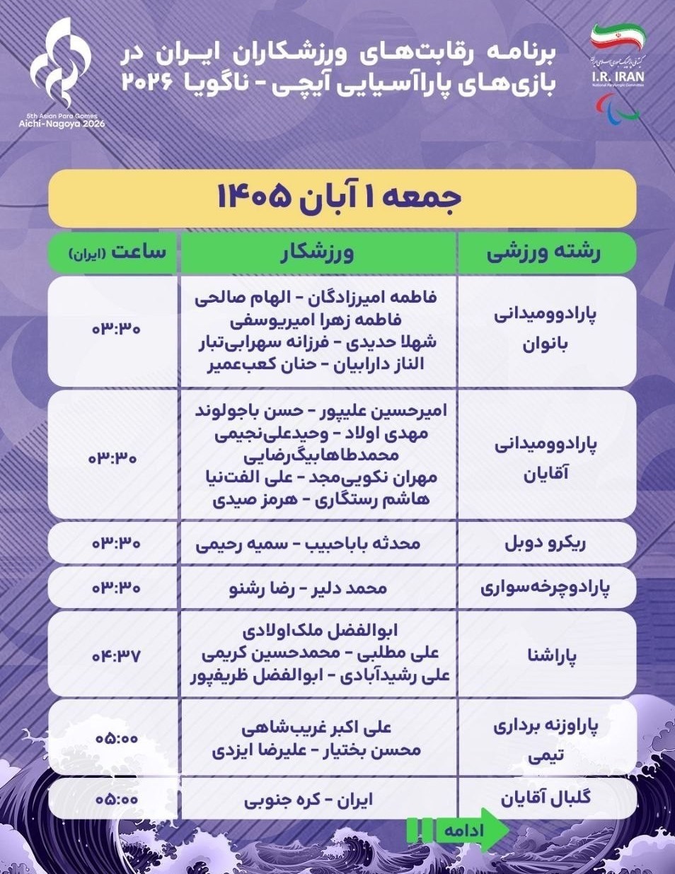 14050801034905614386809510-3 بازیهای پاراآسیایی , بازیهای پاراآسیایی 2026 ناگویا ,