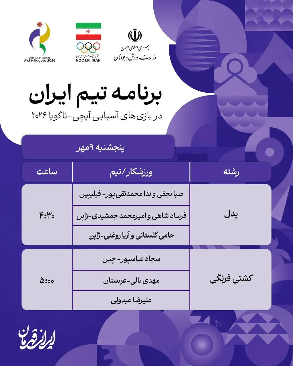 2-3 روز دوازدهم بازیهای آسیایی؛ عبدولی طلایی شد/ نقره سنگ نوردی بر گردن علیپور / بالی برنز گرفت