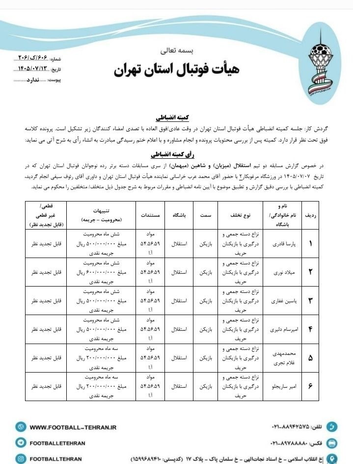 صدور آرای انضباطی بازی تیمهای نوجوانان استقلال و شاهین صدور آرای انضباطی بازی تیمهای نوجوانان استقلال و شاهین