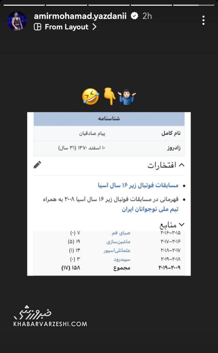 به بهانه باخت تحقیرآمیز یزدانی در رقابت‌های جهانی؛ ماجرای درگیری کشتی‌گیر پرحاشیه با کاپیتان پرسپولیس چه بود؟!