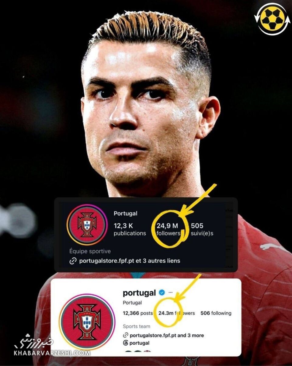 رونالدو
