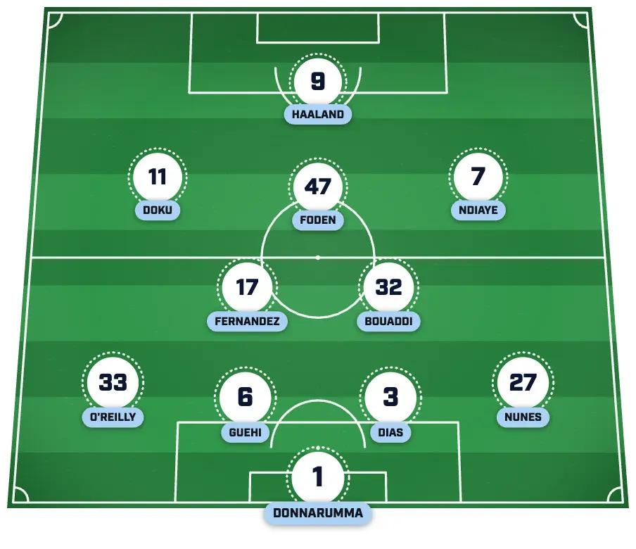 انزو مارسکا به دنبال تداوم صدرنشینی