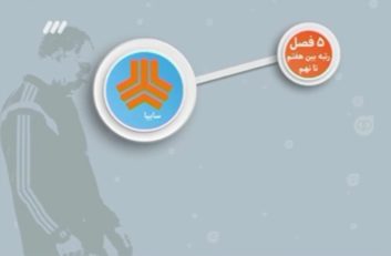 بدترین رکوردها