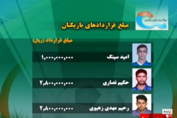 جدول قرارداد