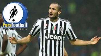 جورجیو چیلینی