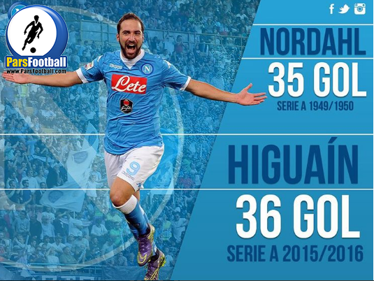 higuain
