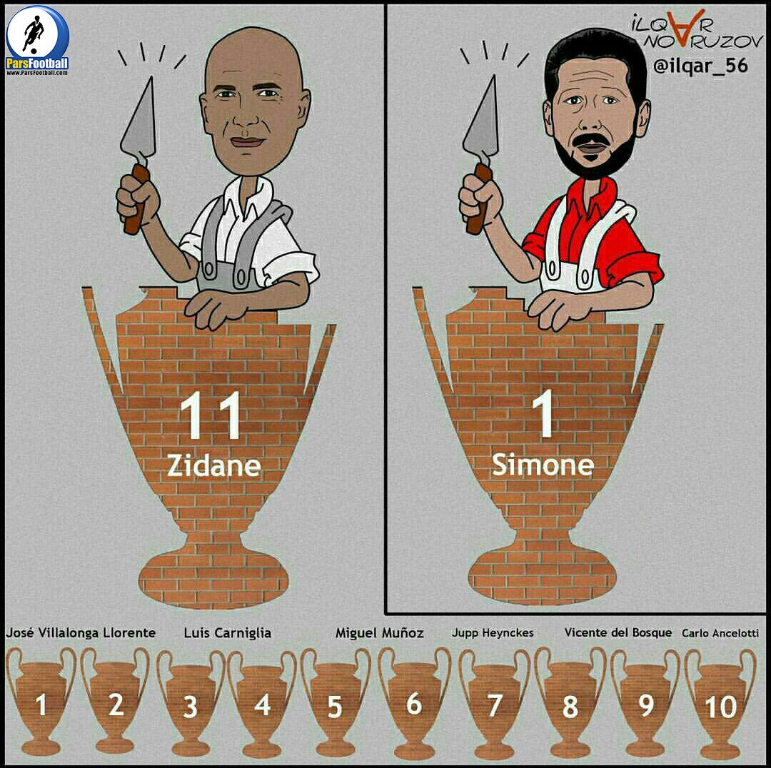 کدام مربی موفق خواهد شد؟ اولین جام یا یازدهمین جام