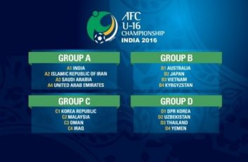 قابتهای قهرمانی نوجوانان آسیا 2016