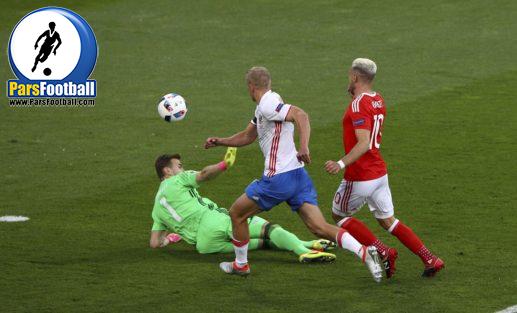 ولز و روسیه