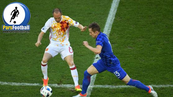 کرواسی و اسپانیا