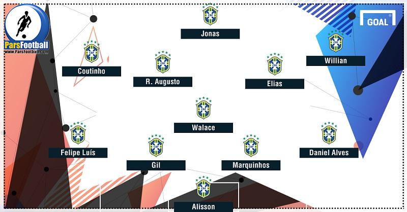 ترکیب برزیل مقابل پرو