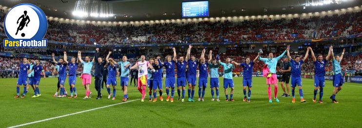 کرواسی و اسپانیا