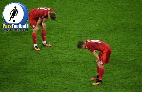 ترکیه و جمهوری چک