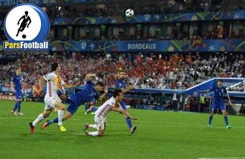 کرواسی و اسپانیا