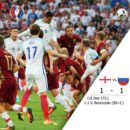 انگلیس و روسیه