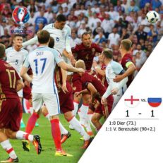 انگلیس و روسیه