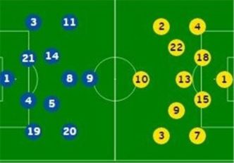 فرانسه و آلبانی