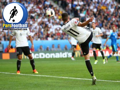 جولیان دراکسلر