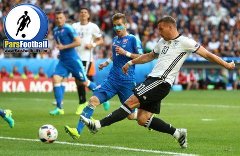 لوکاس پودولسکی