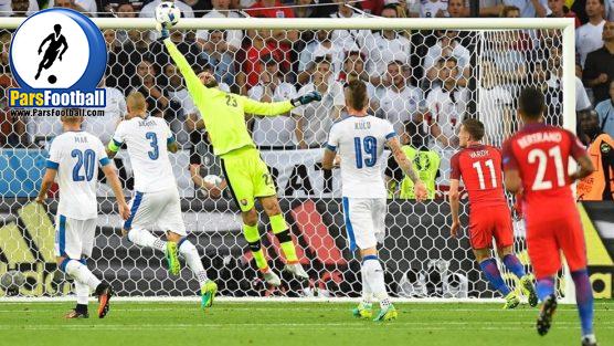 اسلواکی و انگلیس