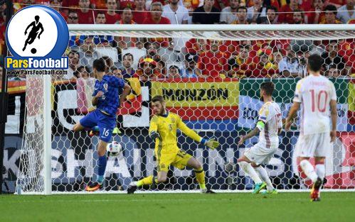 کرواسی و اسپانیا