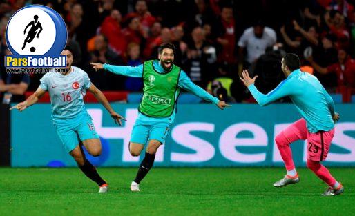 ترکیه و جمهوری چک