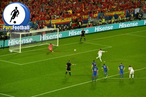 کرواسی و اسپانیا