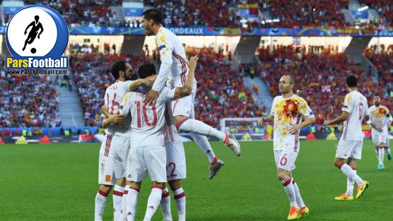 کرواسی و اسپانیا