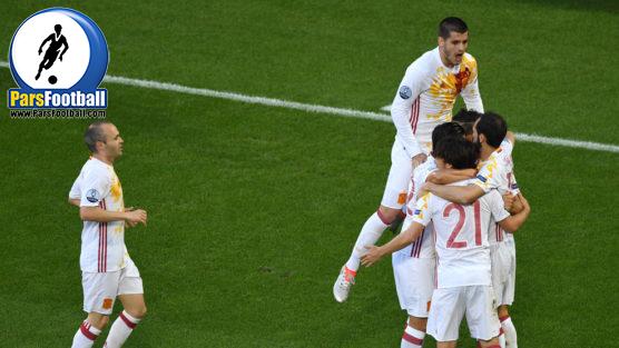 کرواسی و اسپانیا