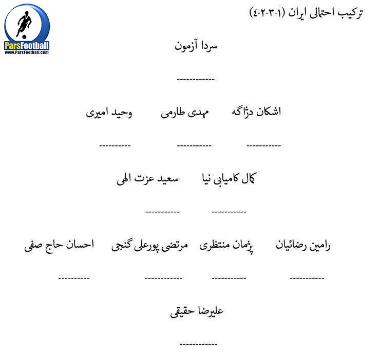 یازده مرد کیروش