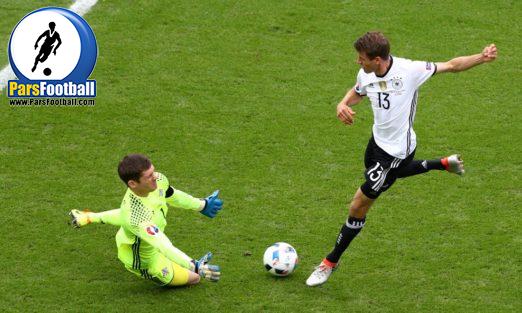 ایرلند شمالی و آلمان